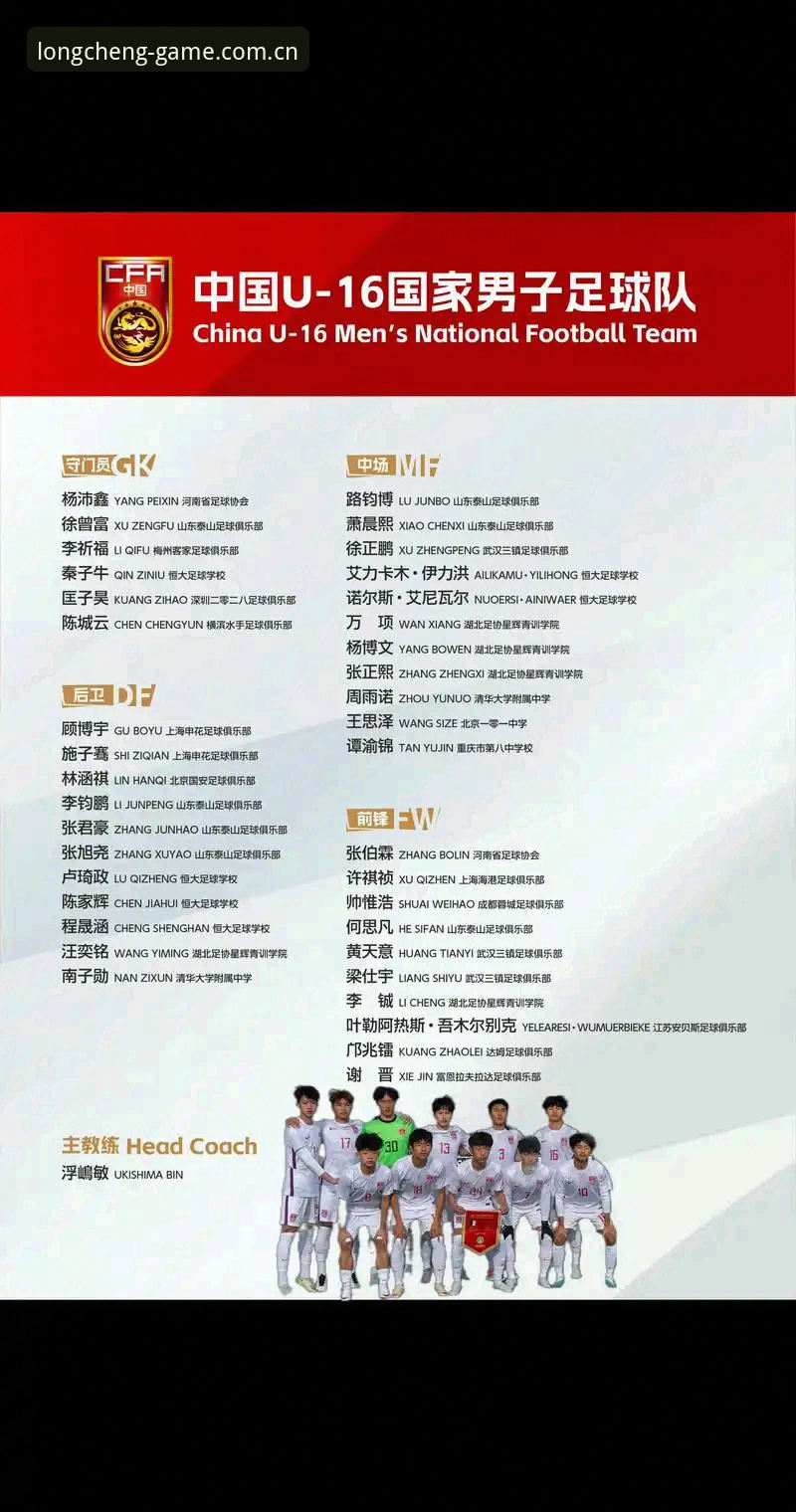 揭秘U17世界杯抽签：中国足球少年们的卡塔尔与摩洛哥征程